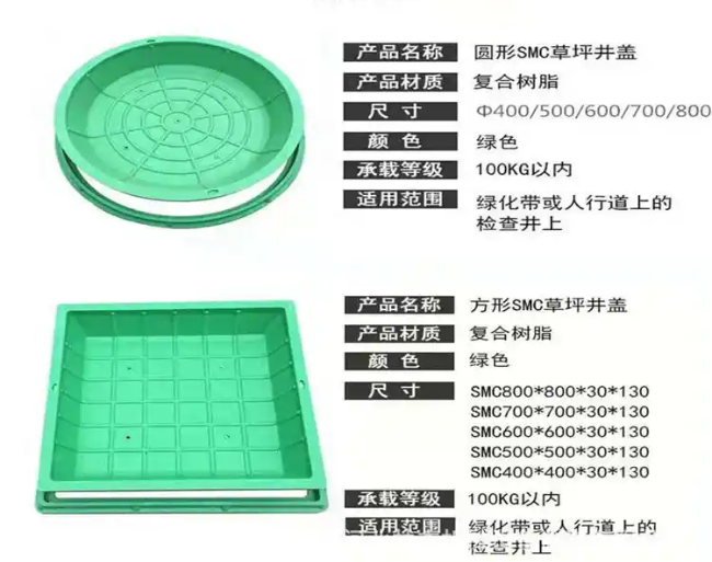 桃城树脂复合种植井盖展示